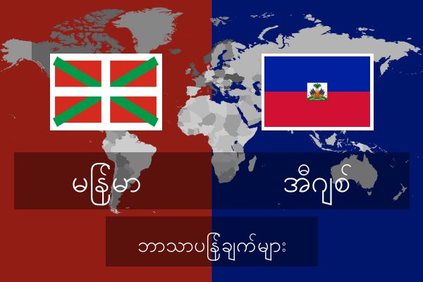  အီဂျစ် ဘာသာပြန်ချက်များ