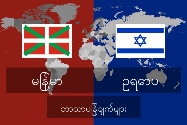  ဥရောပ ဘာသာပြန်ချက်များ