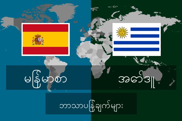  အော်ဒူ ဘာသာပြန်ချက်များ