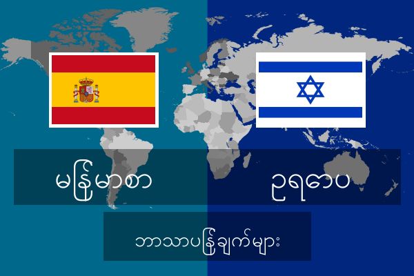  ဥရောပ ဘာသာပြန်ချက်များ