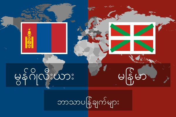  မြန်မာ ဘာသာပြန်ချက်များ