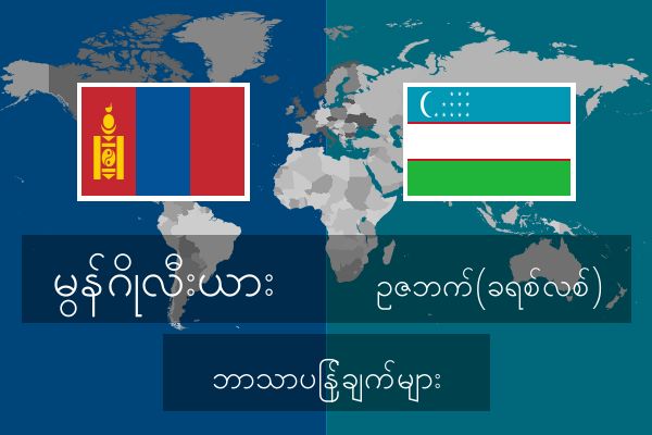  ဥဇဘက်(ခရစ်လစ်) ဘာသာပြန်ချက်များ