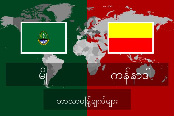  ကန်နာဒါ ဘာသာပြန်ချက်များ