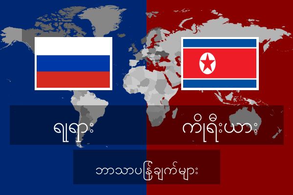  ကိုရီးယား ဘာသာပြန်ချက်များ