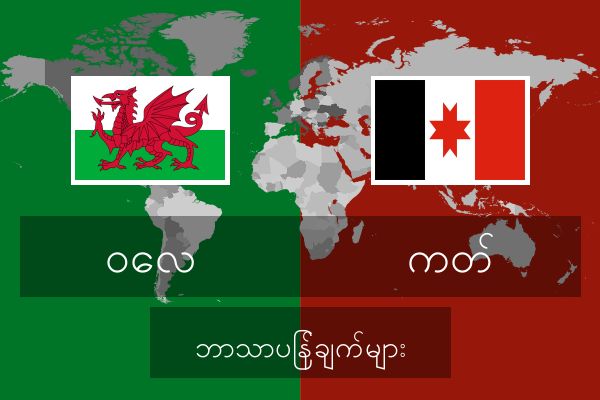  ကတ် ဘာသာပြန်ချက်များ