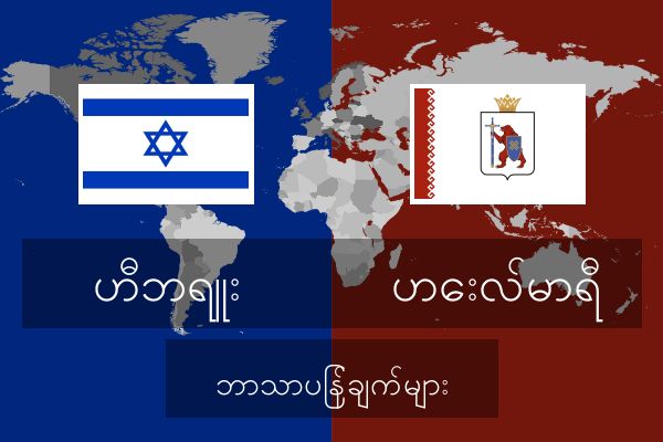  ဟေးလ်မာရီ ဘာသာပြန်ချက်များ