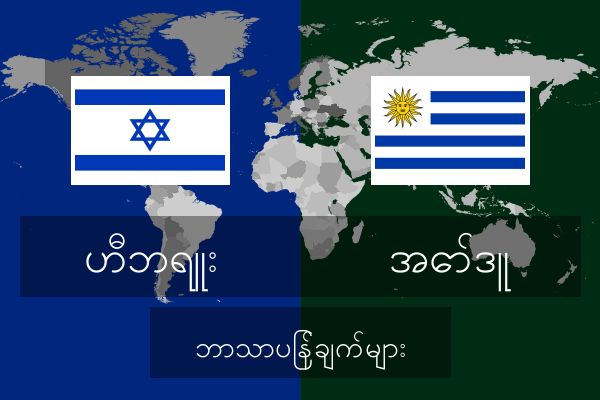  အော်ဒူ ဘာသာပြန်ချက်များ