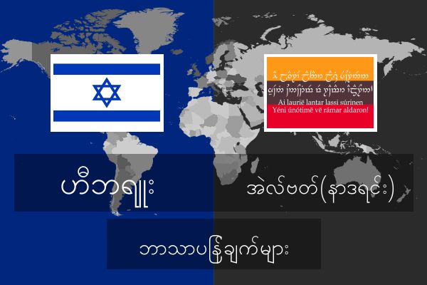  အဲလ်ဗတ်(နာဒရင်း) ဘာသာပြန်ချက်များ