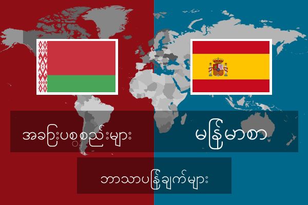 မြန်မာစာ ဘာသာပြန်ချက်များ