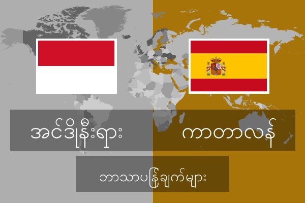 ကာတာလန် ဘာသာပြန်ချက်များ