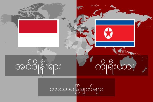  ကိုရီးယား ဘာသာပြန်ချက်များ