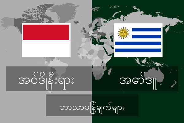  အော်ဒူ ဘာသာပြန်ချက်များ