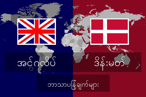  ဒိန်းမတ် ဘာသာပြန်ချက်များ