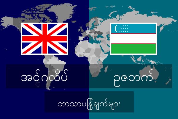  ဥဇဘက် ဘာသာပြန်ချက်များ