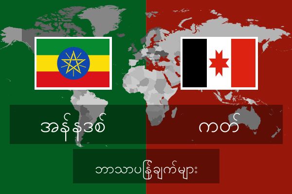  ကတ် ဘာသာပြန်ချက်များ