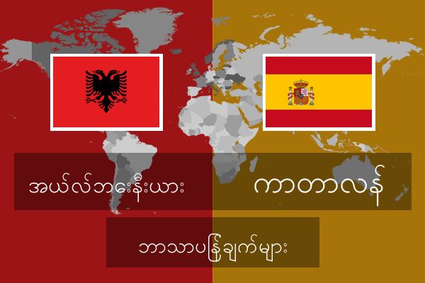 ကာတာလန် ဘာသာပြန်ချက်များ