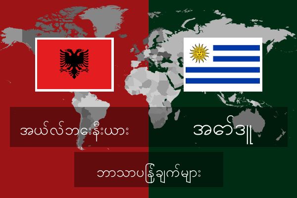  အော်ဒူ ဘာသာပြန်ချက်များ