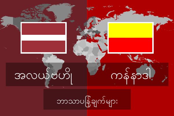  ကန်နာဒါ ဘာသာပြန်ချက်များ