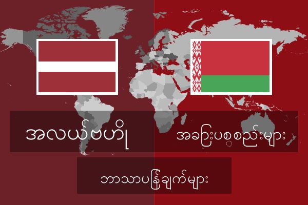  အခြားပစ္စည်းများ ဘာသာပြန်ချက်များ