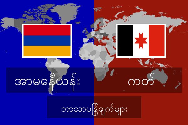  ကတ် ဘာသာပြန်ချက်များ