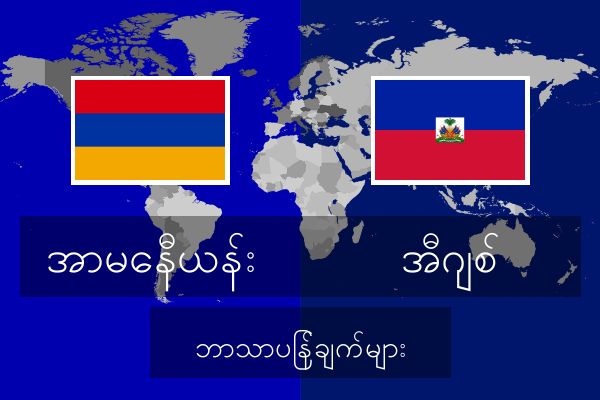  အီဂျစ် ဘာသာပြန်ချက်များ