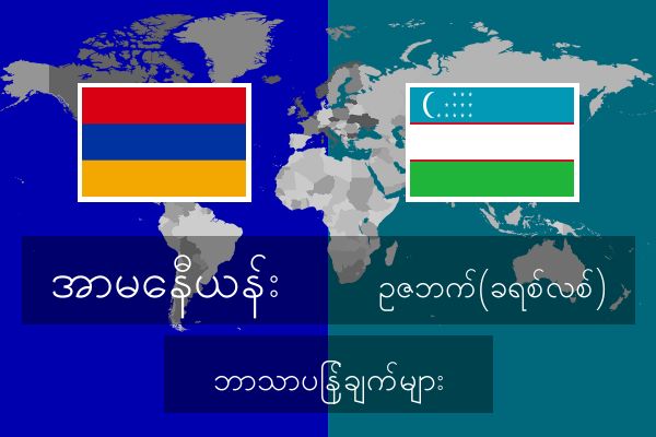  ဥဇဘက်(ခရစ်လစ်) ဘာသာပြန်ချက်များ