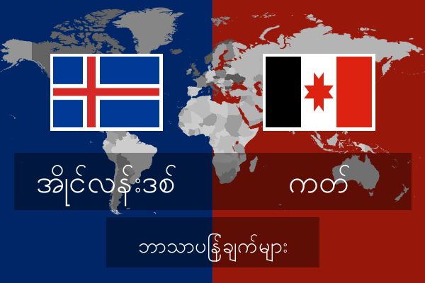  ကတ် ဘာသာပြန်ချက်များ