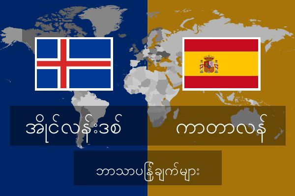  ကာတာလန် ဘာသာပြန်ချက်များ
