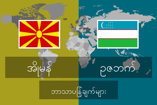  ဥဇဘက် ဘာသာပြန်ချက်များ
