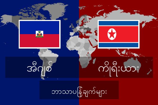  ကိုရီးယား ဘာသာပြန်ချက်များ