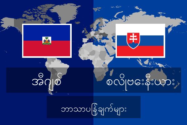  စလိုဗေးနီးယား ဘာသာပြန်ချက်များ