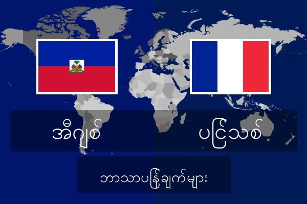  ပြင်သစ် ဘာသာပြန်ချက်များ