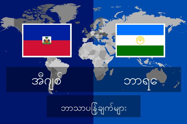  ဘာရှေ ဘာသာပြန်ချက်များ