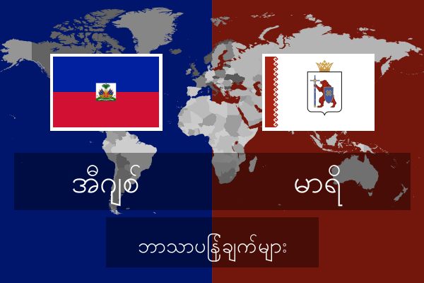  မာရိ ဘာသာပြန်ချက်များ