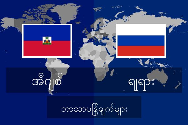  ရုရှား ဘာသာပြန်ချက်များ