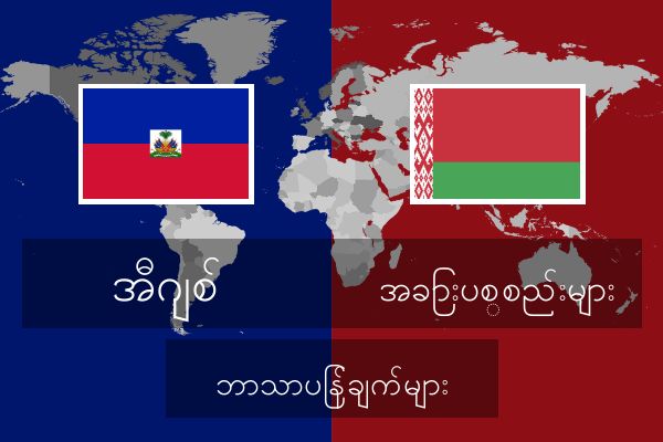  အခြားပစ္စည်းများ ဘာသာပြန်ချက်များ
