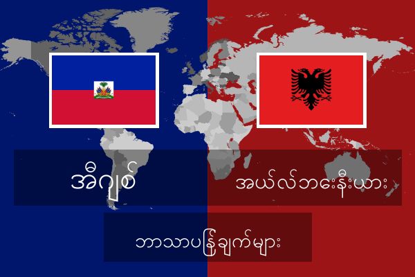  အယ်လ်ဘေးနီးယား ဘာသာပြန်ချက်များ