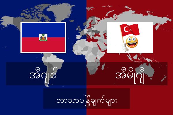 အီမိုဂျီ ဘာသာပြန်ချက်များ  အီမိုဂျီ ဘာသာပြန်ချက်များ