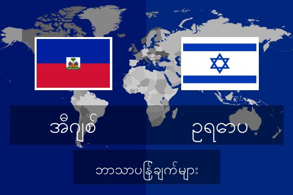  ဥရောပ ဘာသာပြန်ချက်များ