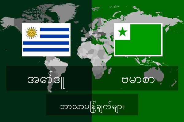  ဗမာစာ ဘာသာပြန်ချက်များ