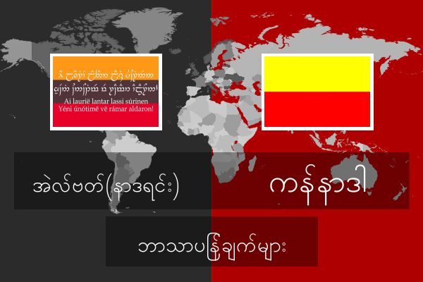  ကန်နာဒါ ဘာသာပြန်ချက်များ