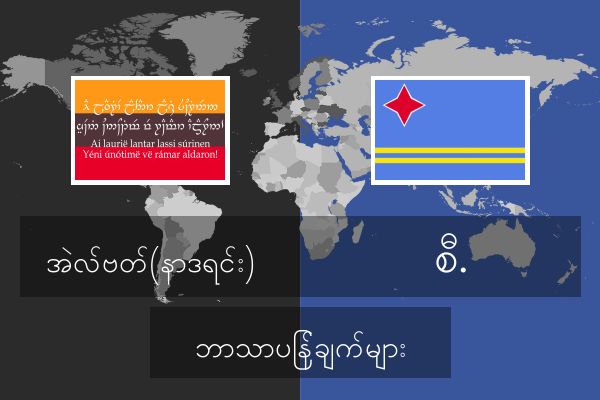  စီ. ဘာသာပြန်ချက်များ