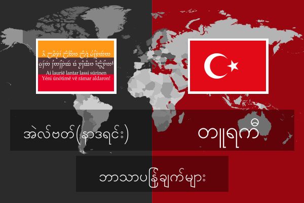 တူရကီ ဘာသာပြန်ချက်များ