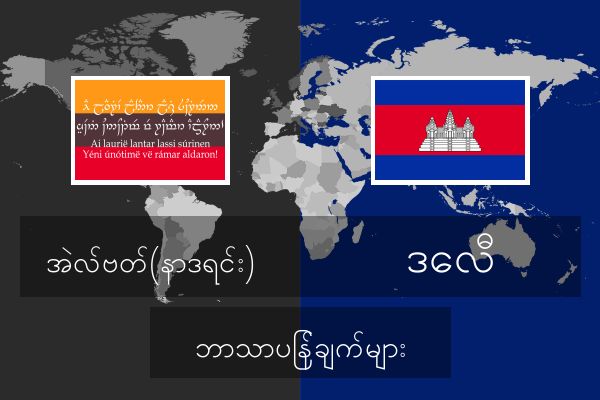  ဒေလီ ဘာသာပြန်ချက်များ