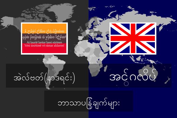  အင်္ဂလိပ် ဘာသာပြန်ချက်များ