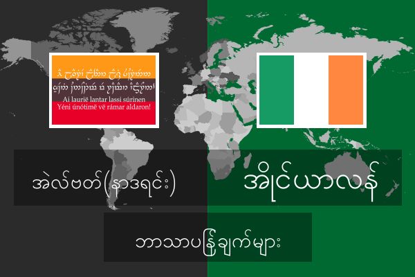  အိုင်ယာလန် ဘာသာပြန်ချက်များ