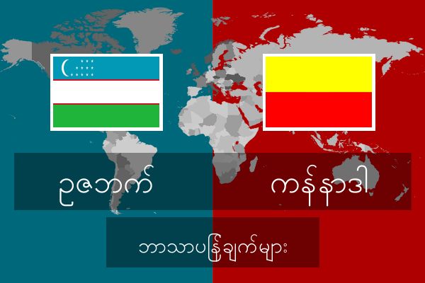  ကန်နာဒါ ဘာသာပြန်ချက်များ