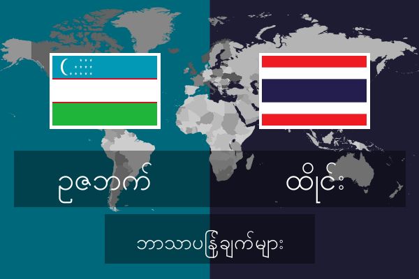  ထိုင်း ဘာသာပြန်ချက်များ