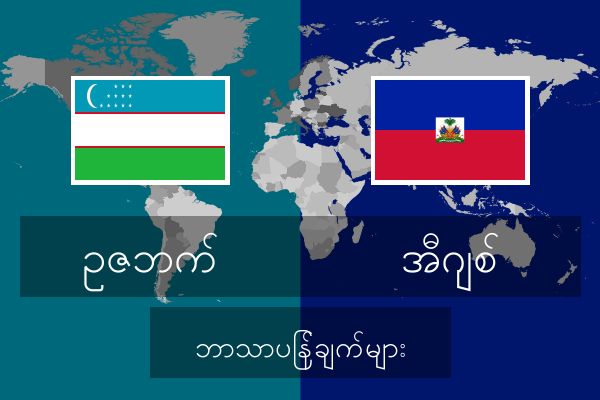  အီဂျစ် ဘာသာပြန်ချက်များ