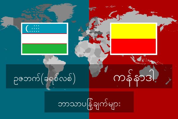  ကန်နာဒါ ဘာသာပြန်ချက်များ